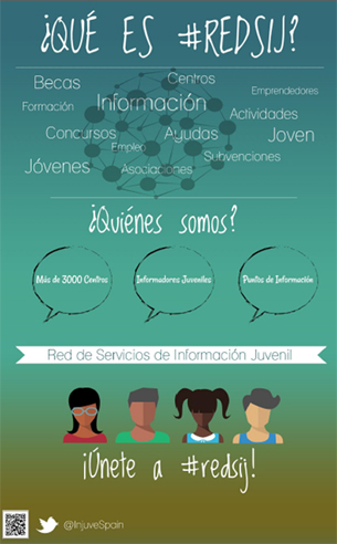 Día Europeo de la Información Juvenil